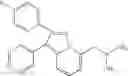 Fig. 149 - Use of pyrazolopyridines as therapeutic compounds