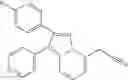 Fig. 167 - Use of pyrazolopyridines as therapeutic compounds