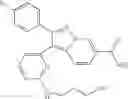 Fig. 55 - Use of pyrazolopyridines as therapeutic compounds