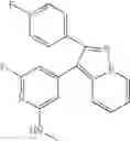 Fig. 70 - Use of pyrazolopyridines as therapeutic compounds