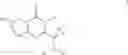 Fig. 03 - Mitotic kinesin inhibitors
