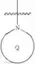 Fig. 12 - Mitotic kinesin inhibitors