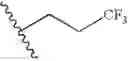 Fig. 165 - Mitotic kinesin inhibitors