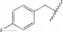 Fig. 172 - Mitotic kinesin inhibitors