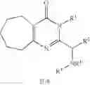 Fig. 19 - Mitotic kinesin inhibitors