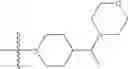 Fig. 218 - Mitotic kinesin inhibitors