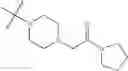 Fig. 225 - Mitotic kinesin inhibitors