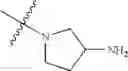 Fig. 245 - Mitotic kinesin inhibitors