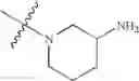 Fig. 246 - Mitotic kinesin inhibitors
