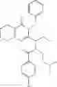 Fig. 28 - Mitotic kinesin inhibitors