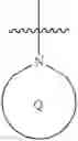 Fig. 307 - Mitotic kinesin inhibitors