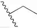 Fig. 409 - Mitotic kinesin inhibitors