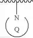 Fig. 495 - Mitotic kinesin inhibitors