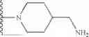 Fig. 571 - Mitotic kinesin inhibitors
