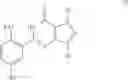 Fig. 02 - Pharmaceutical composition for alleviating pain or spasticity in a patient suffering from spinal cord injury