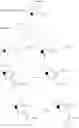 Fig. 28 - Pharmaceutically active compounds
