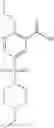Fig. 99 - Pharmaceutically active compounds