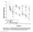 Fig. 03 - Opioid and opioid-like compounds and uses thereof
