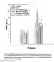 Fig. 05 - Opioid and opioid-like compounds and uses thereof