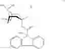 Fig. 06 - Medicaments for inhalation comprising a novel anticholinergic and a betamimetic