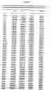Fig. 02 - Macrolides
