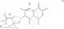 Fig. 129 - Quinolone antibacterial agents