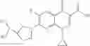 Fig. 50 - Quinolone antibacterial agents