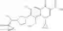 Fig. 55 - Quinolone antibacterial agents