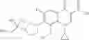 Fig. 58 - Quinolone antibacterial agents