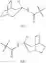 Fig. 08 - Treatment of attention defecit hyperactivity disorder