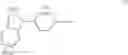 Fig. 232 - Compounds for inflammation and immune-related uses