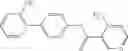 Fig. 49 - Compounds for inflammation and immune-related uses
