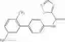Fig. 79 - Compounds for inflammation and immune-related uses