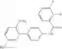 Fig. 83 - Compounds for inflammation and immune-related uses