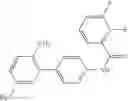 Fig. 84 - Compounds for inflammation and immune-related uses