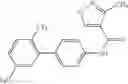 Fig. 85 - Compounds for inflammation and immune-related uses