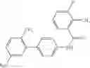 Fig. 92 - Compounds for inflammation and immune-related uses