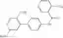 Fig. 96 - Compounds for inflammation and immune-related uses