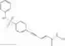 Fig. 91 - Carbamic acid compounds comprising a sulfonamide linkage as HDAC inhibitors