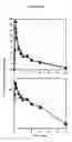 Fig. 09 - Pharmaceutical compositions of amlodipine and atorvastatin
