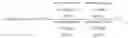 Fig. 02 - Calcium receptor antagonists