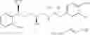 Fig. 173 - Calcium receptor antagonists