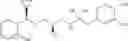 Fig. 222 - Calcium receptor antagonists