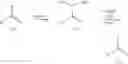 Fig. 29 - Calcium receptor antagonists