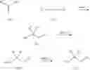 Fig. 31 - Calcium receptor antagonists