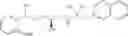 Fig. 53 - Calcium receptor antagonists