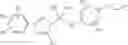 Fig. 04 - Peroxisome proliferator activated receptor modulators