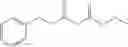 Fig. 09 - Peroxisome proliferator activated receptor modulators