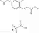 Fig. 100 - Peroxisome proliferator activated receptor modulators