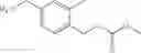 Fig. 101 - Peroxisome proliferator activated receptor modulators